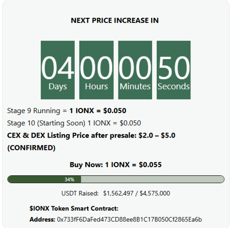 $IONX’s presale numbers.
