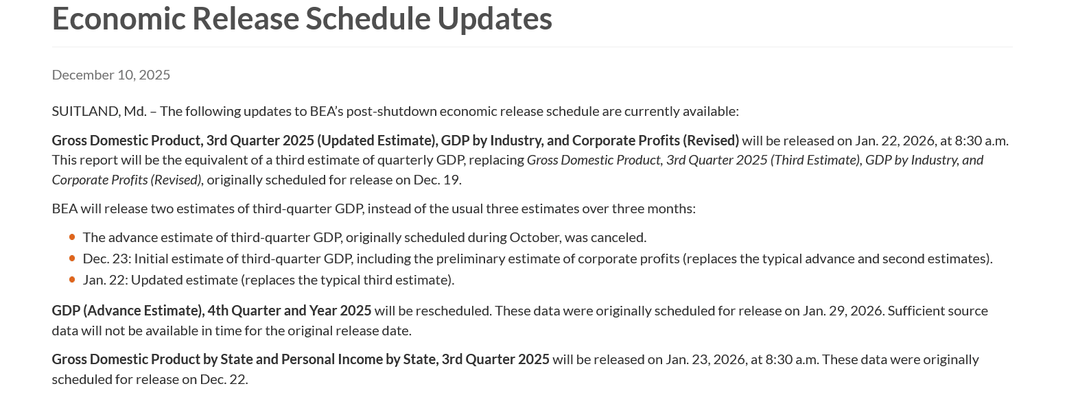 Screenshot 2025-12-22 at 15-39-16 Economic Release Schedule Updates U.S. Bureau of Economic Analysis (BEA).png