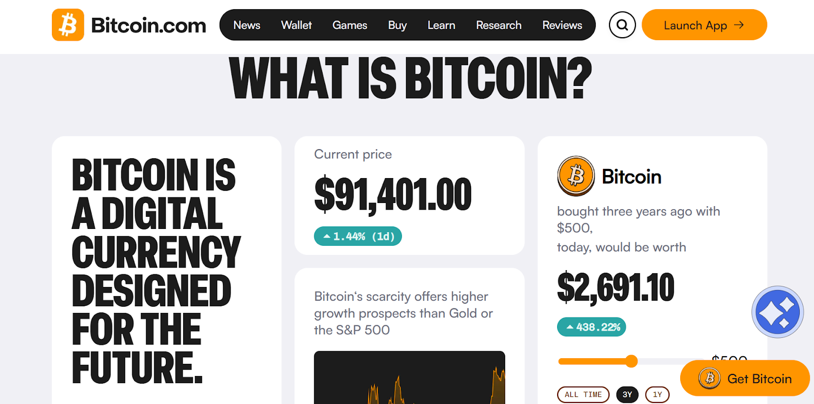 Bitcoin (BTC) – The Digital Gold